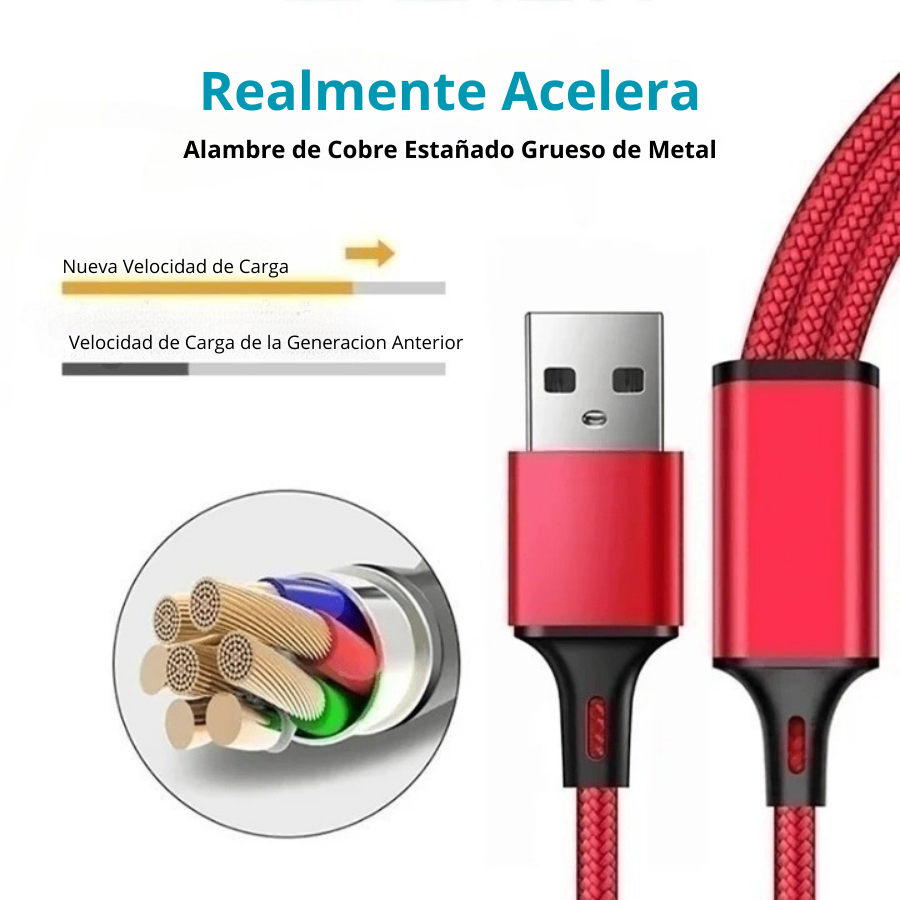 Cable de Carga Rápida 3 en 1 | Compatible con iPhone, USB-C y Micro-USB | Durable y Sin Enredos