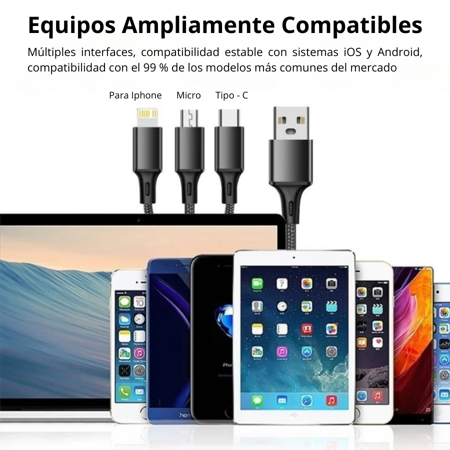 Cable de Carga Rápida 3 en 1 | Compatible con iPhone, USB-C y Micro-USB | Durable y Sin Enredos